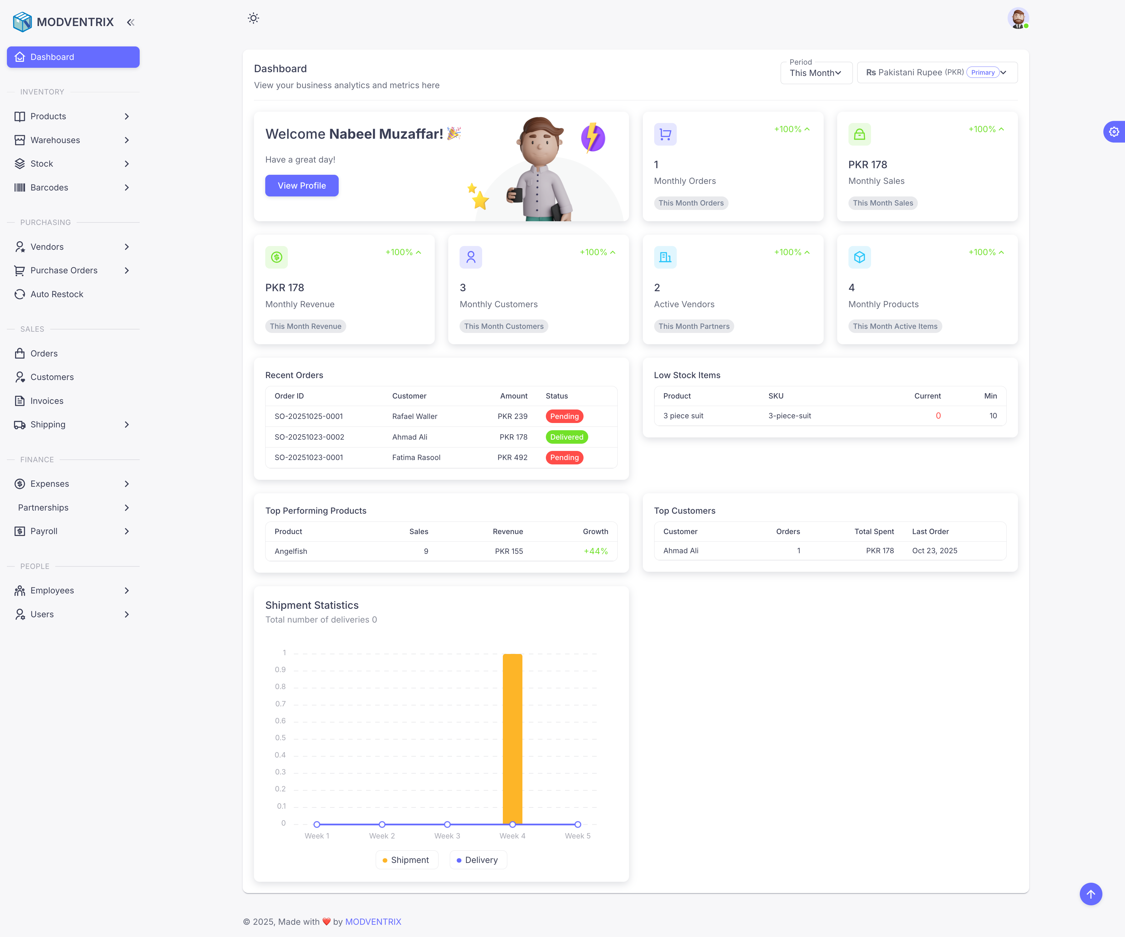 Modventrix dashboard interface showing inventory management features