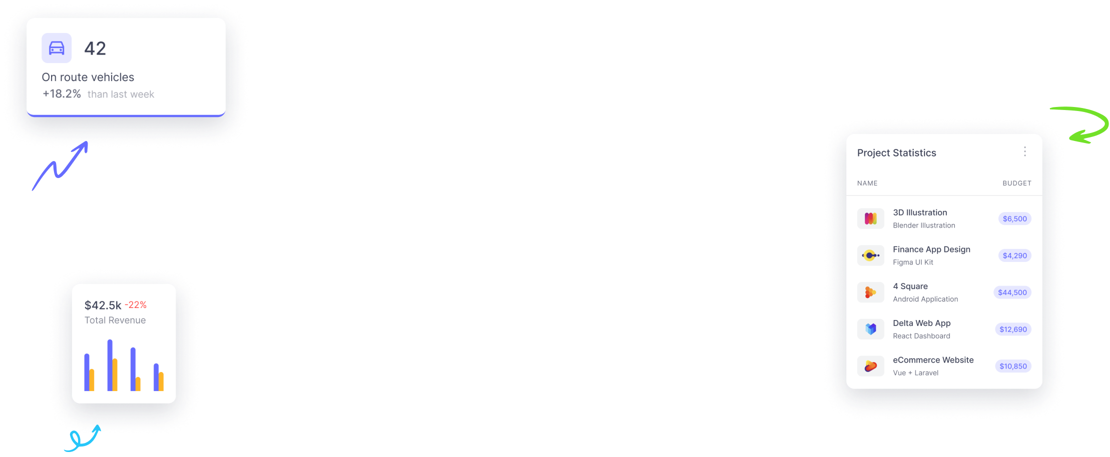 Modventrix dashboard UI elements and interface components